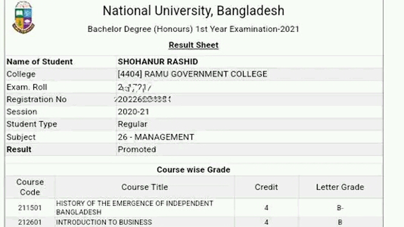 Www.nu.ac.bd Result 2023 1st Year | Www Nu Ac Bd Result Marksheet ...